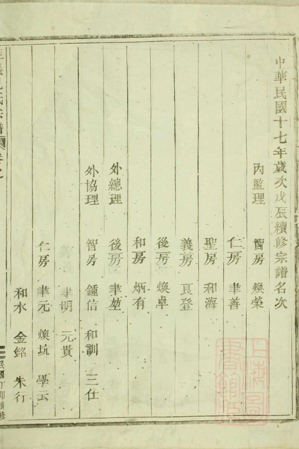 图片[4]-浙江东阳旌义包氏重修宗谱电子版PDF下载-中华家谱网
