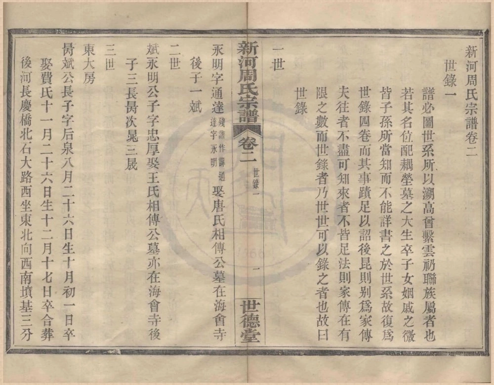 图片[6]-浙江宁波奉化新河周氏宗谱（世德堂）电子版PDF下载-中华家谱网