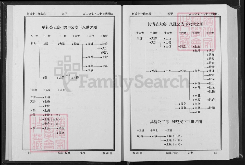图片[7]-湖北黄冈何氏十一修家乘（本源堂）电子版PDF下载-中华家谱网