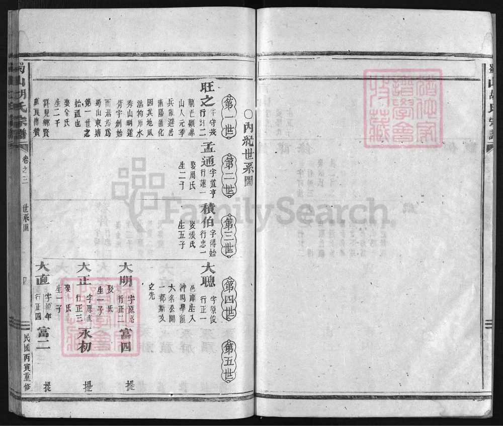 图片[7]-浙江兰溪蜀山胡氏宗谱电子版PDF下载-中华家谱网