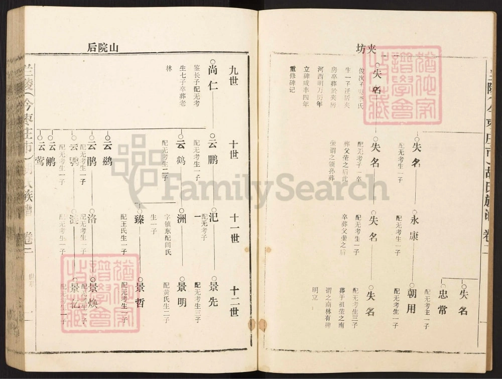 图片[6]-山东枣庄兰陵胡氏族谱（安定堂）电子版PDF下载-中华家谱网