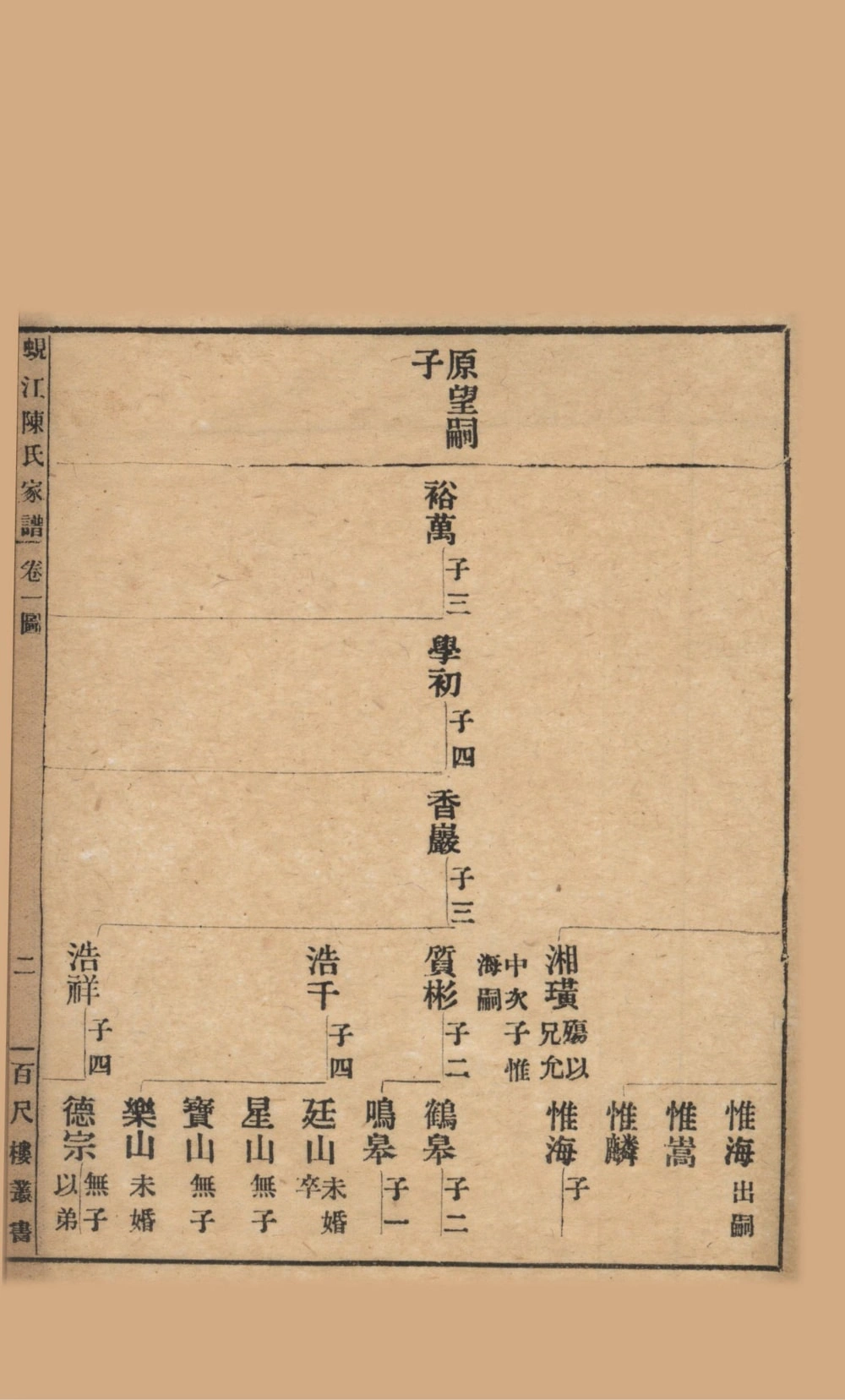 图片[7]-江苏苏州吴江蚬江陈氏家谱（明善堂）电子版PDF下载-中华家谱网