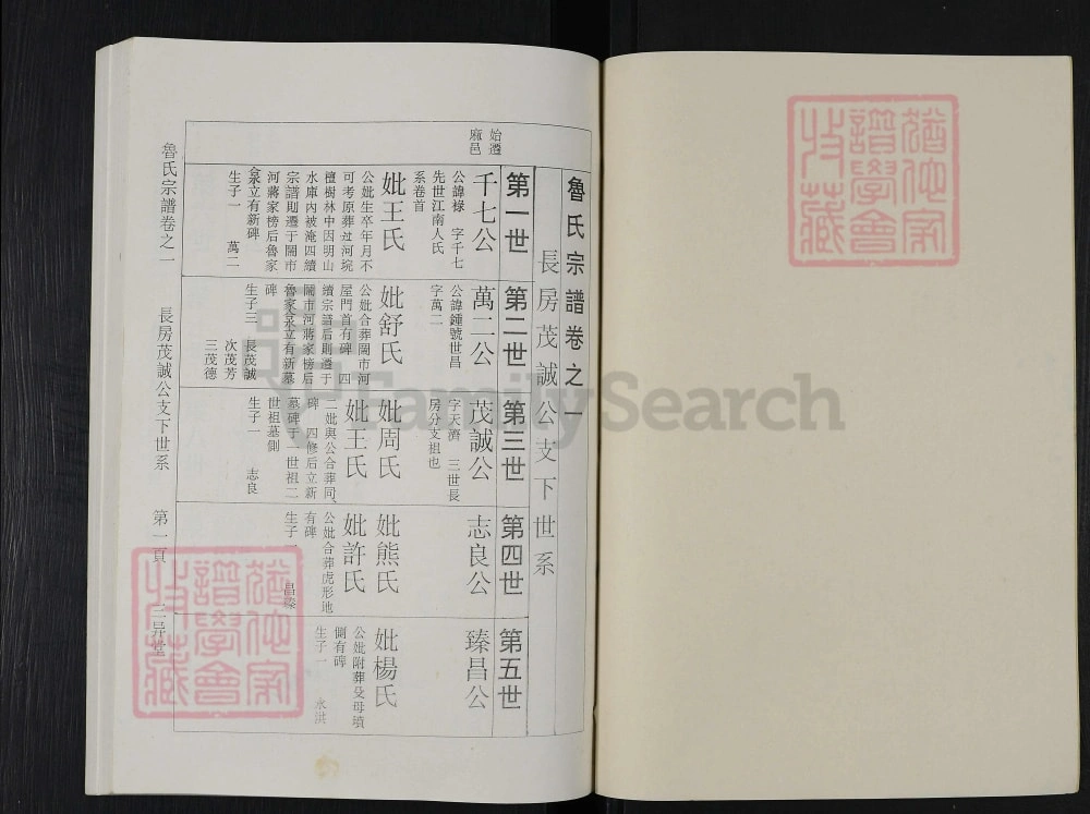 图片[6]-湖北麻城鲁氏宗谱（三异堂）电子版PDF下载-中华家谱网