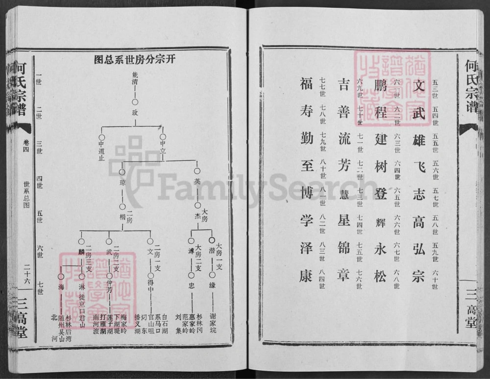 图片[6]-湖北汉川何氏宗谱（三高堂）电子版PDF下载-中华家谱网
