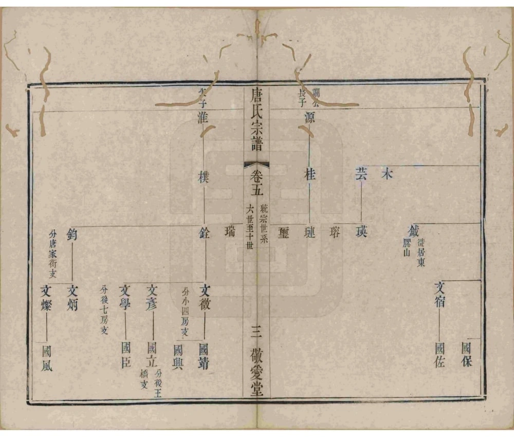 图片[8]-江苏无锡前洲西里唐氏宗谱（敬爱堂）电子版PDF下载-中华家谱网