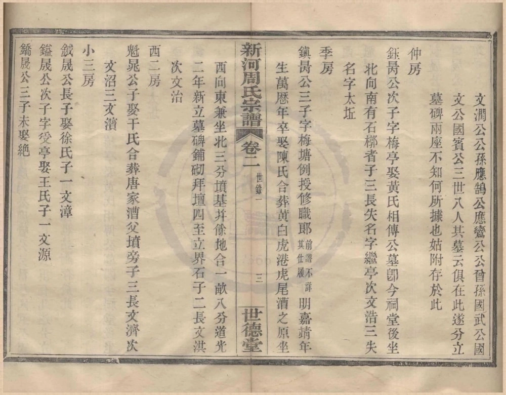 图片[8]-浙江宁波奉化新河周氏宗谱（世德堂）电子版PDF下载-中华家谱网