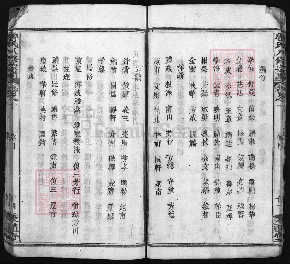 图片[3]-湖北浠水县鲁氏八修宗谱（秉礼堂）电子版PDF下载-中华家谱网