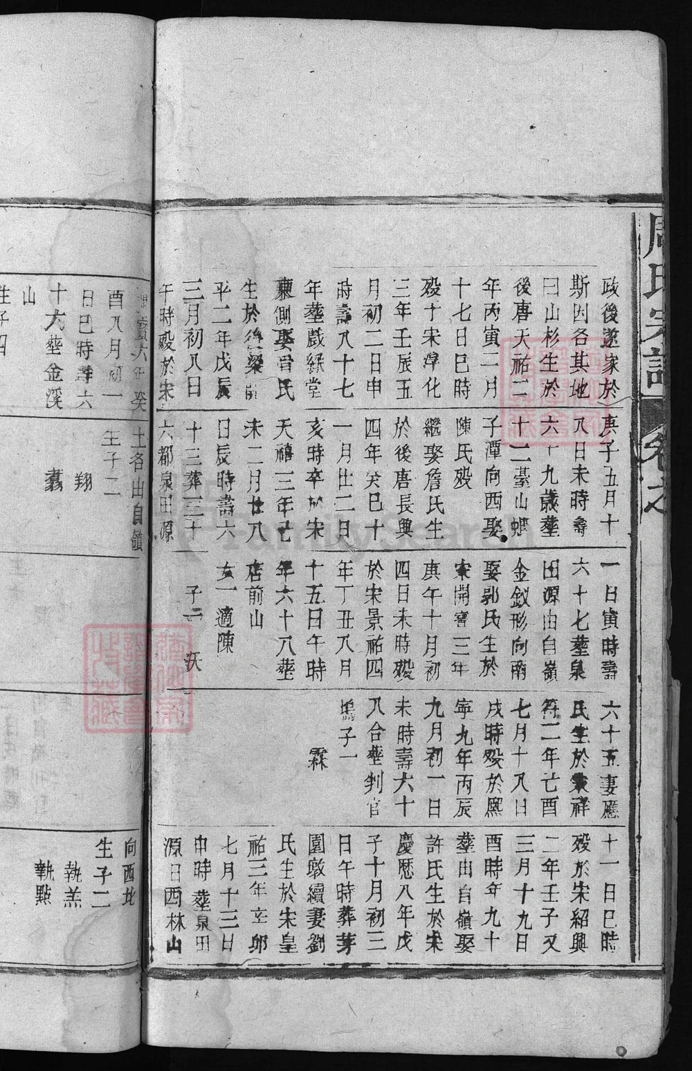 图片[5]-江西上饶周氏宗谱电子版PDF下载-中华家谱网