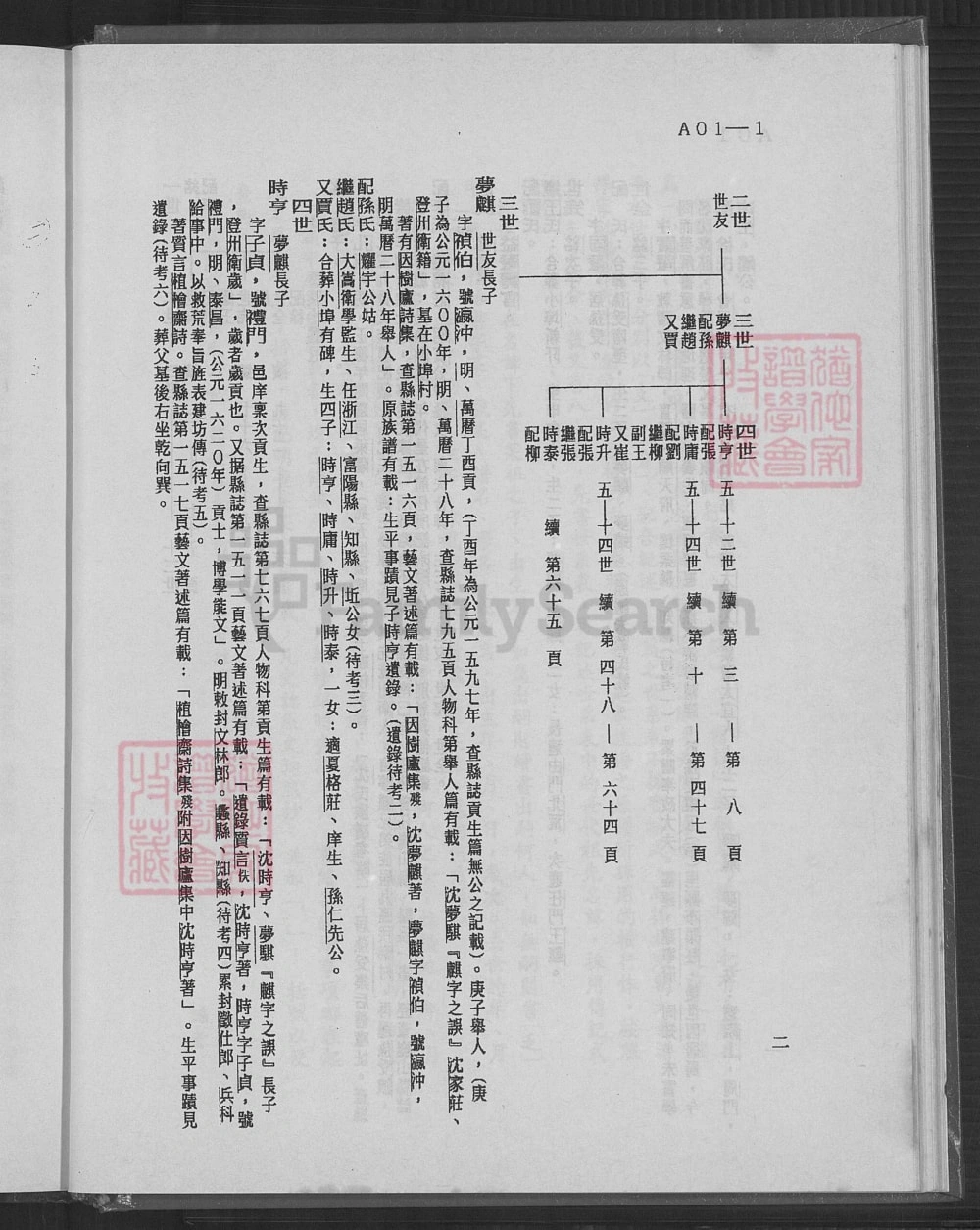 图片[6]-山东莱阳鲁莱沈氏族谱电子版PDF下载-中华家谱网