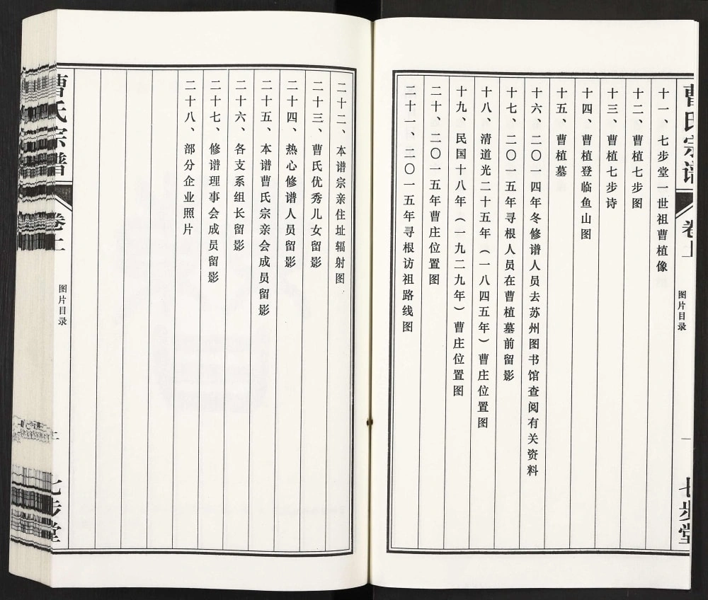 图片[4]-江苏高邮曹氏宗谱（七步堂）电子版PDF下载-中华家谱网