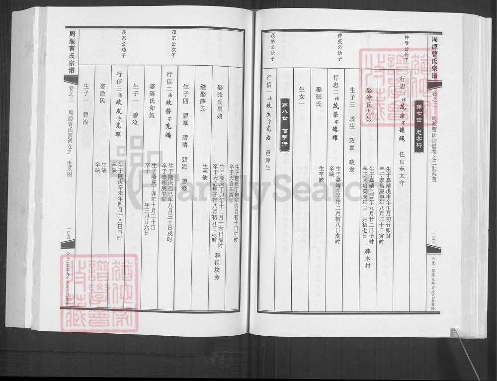 图片[7]-浙江金华武义县周源曹氏宗谱电子版PDF下载-中华家谱网