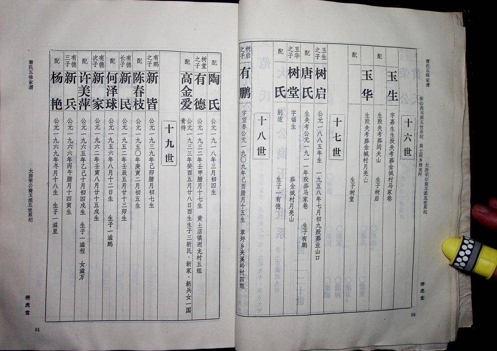 图片[8]-湖南常德曹氏五修家谱（绣虎堂）电子版PDF下载-中华家谱网