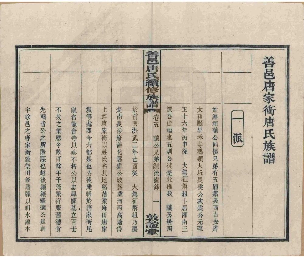 图片[5]-湖南长沙善邑唐氏续修族谱（敦谊堂）电子版PDF下载-中华家谱网