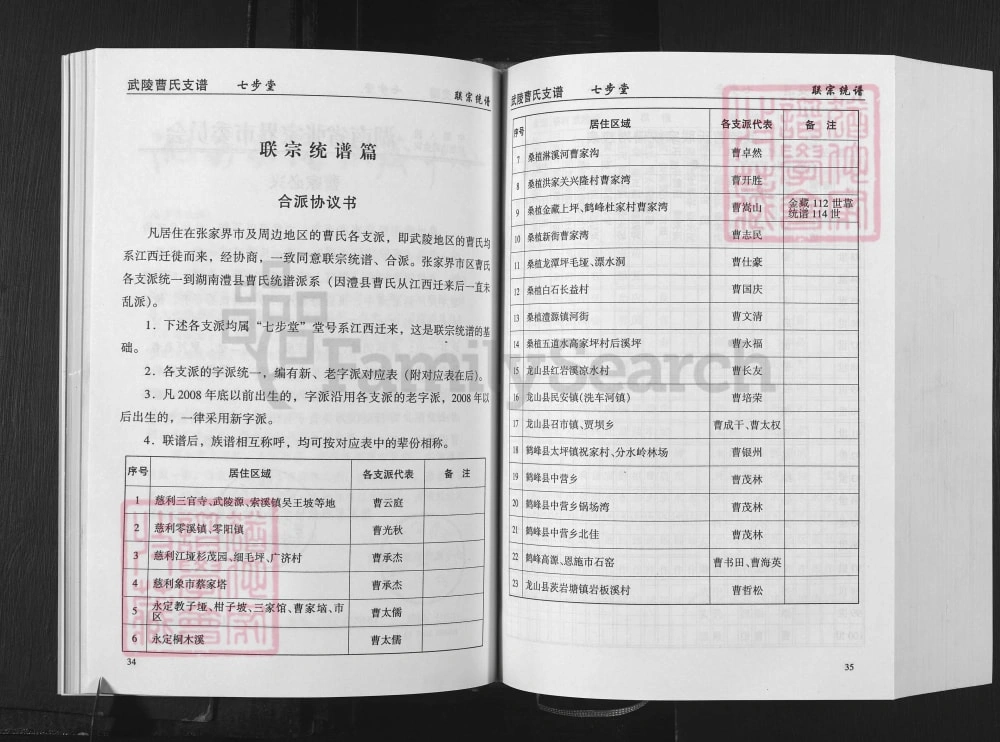 图片[4]-湖南张家界武陵曹氏支谱（七步堂，多支合修）电子版PDF下载-中华家谱网