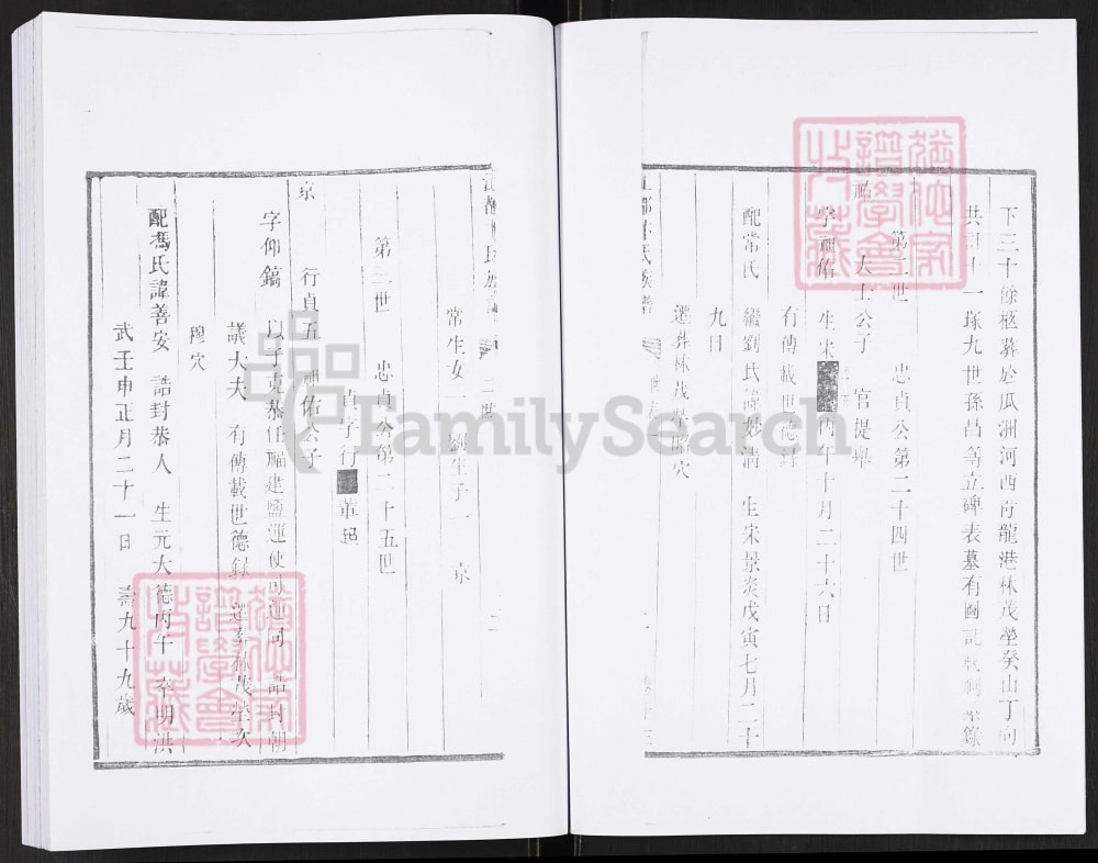 图片[5]-江苏扬州江都卞氏族谱（道光10年本）电子版PDF下载-中华家谱网