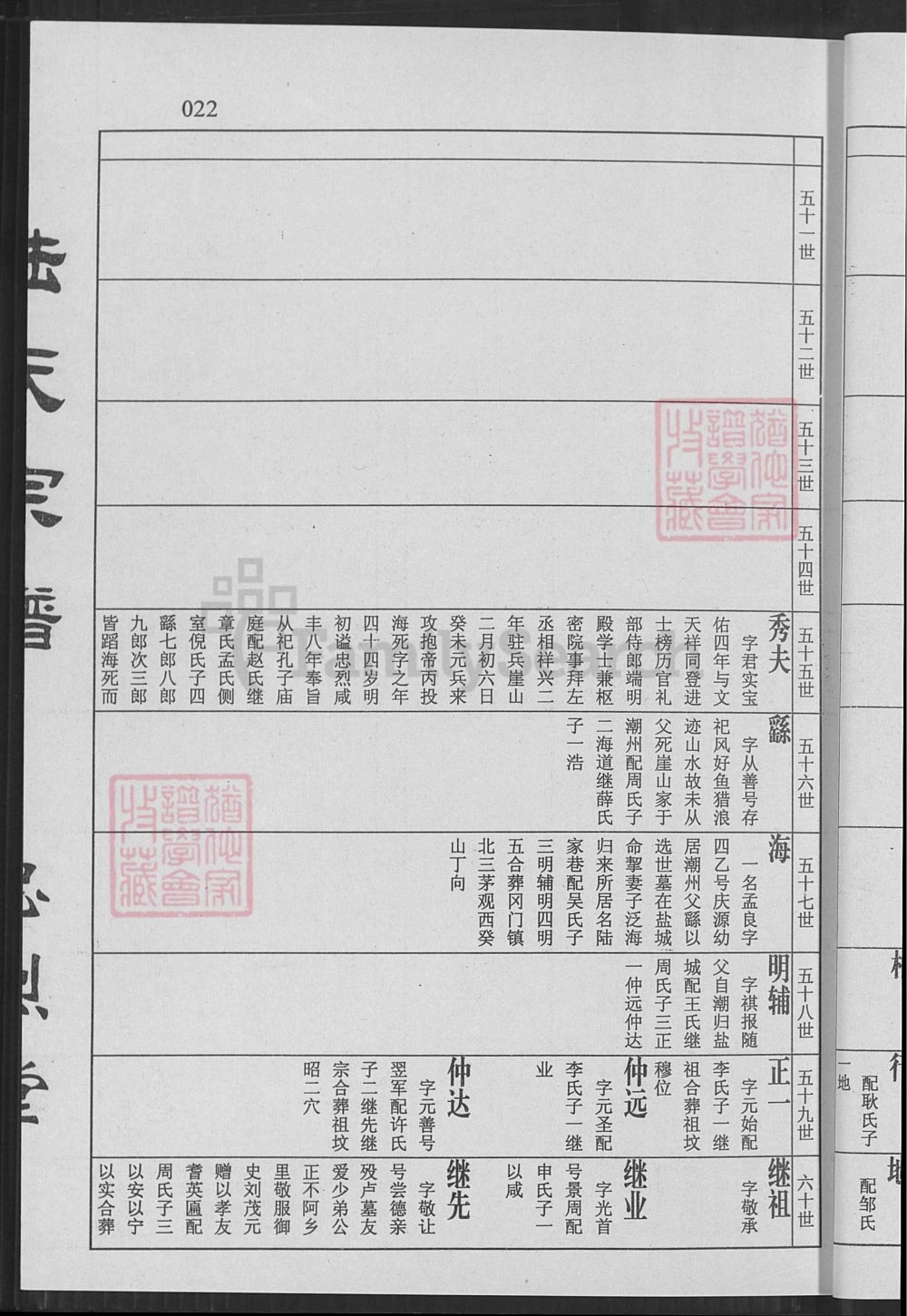 图片[5]-江苏盐城陆氏宗谱（忠烈堂）电子版PDF下载-中华家谱网