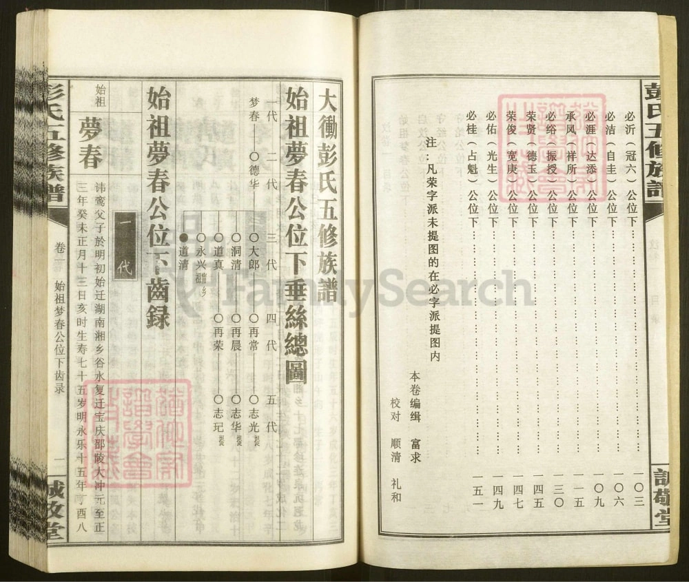 图片[4]-湖南邵阳大冲彭氏五修族谱（诚敬堂）电子版PDF下载-中华家谱网