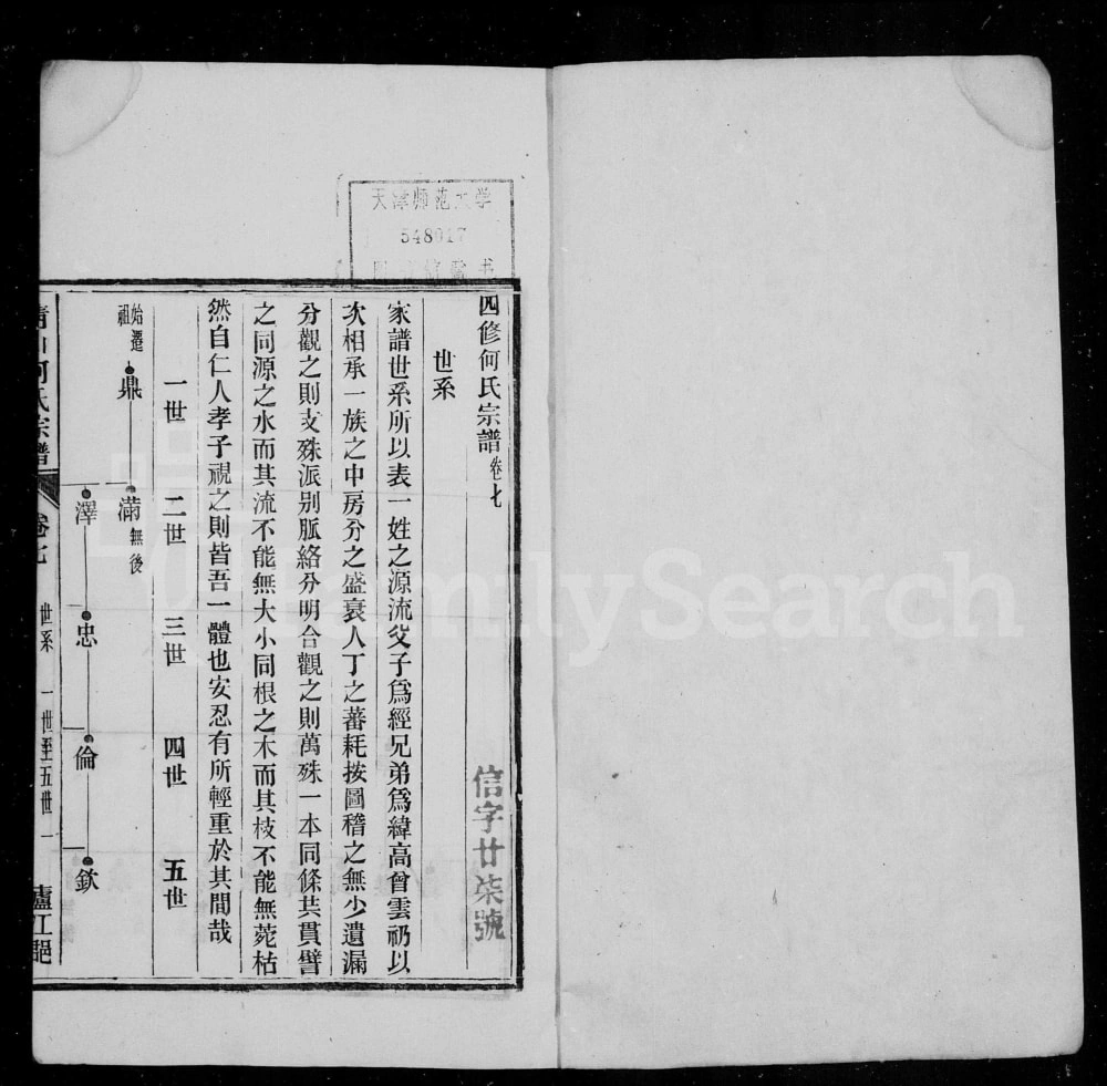 图片[3]-安徽桐城青山何氏宗谱电子版PDF下载-中华家谱网