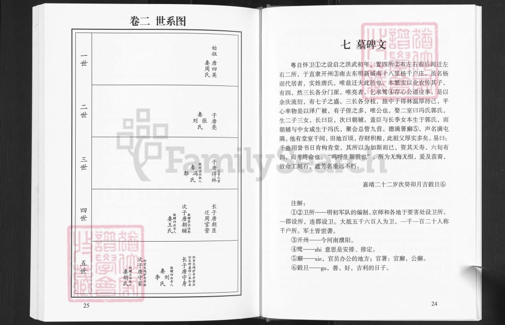 图片[5]-山东菏泽东明唐庄顺河集王官营唐氏族谱电子版PDF下载-中华家谱网