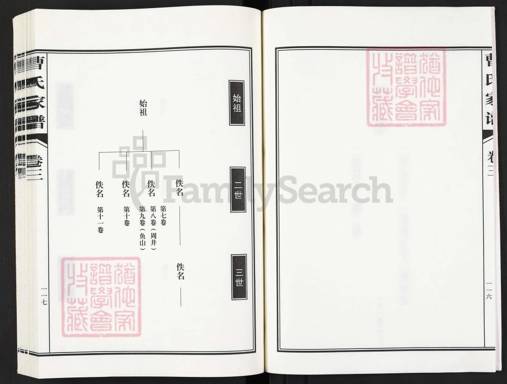 图片[5]-山东聊城东阿县曹氏家谱（大正堂）电子版PDF下载-中华家谱网