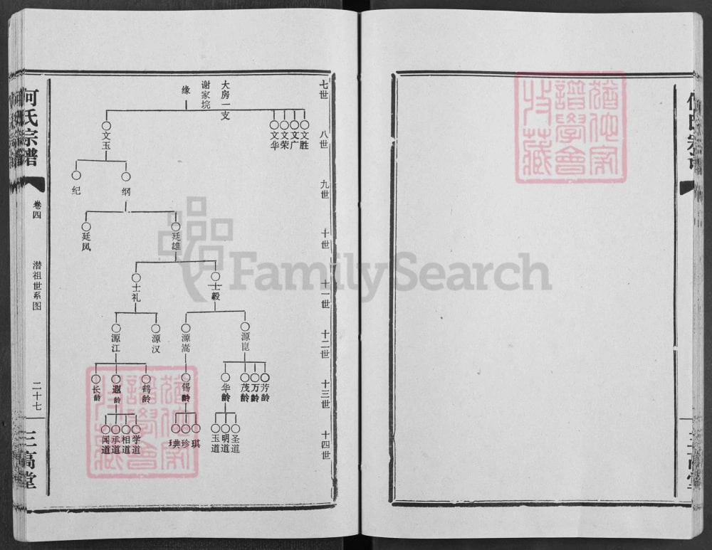 图片[7]-湖北汉川何氏宗谱（三高堂）电子版PDF下载-中华家谱网