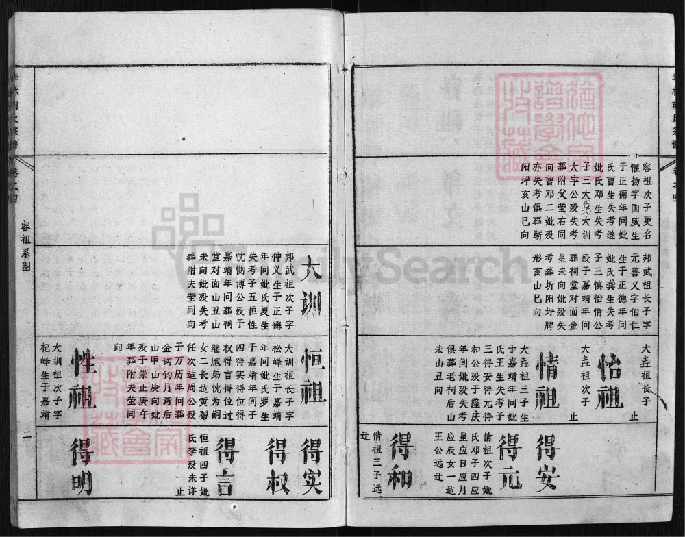 图片[6]-湖北黄冈浠水华林胡氏宗谱电子版PDF下载-中华家谱网