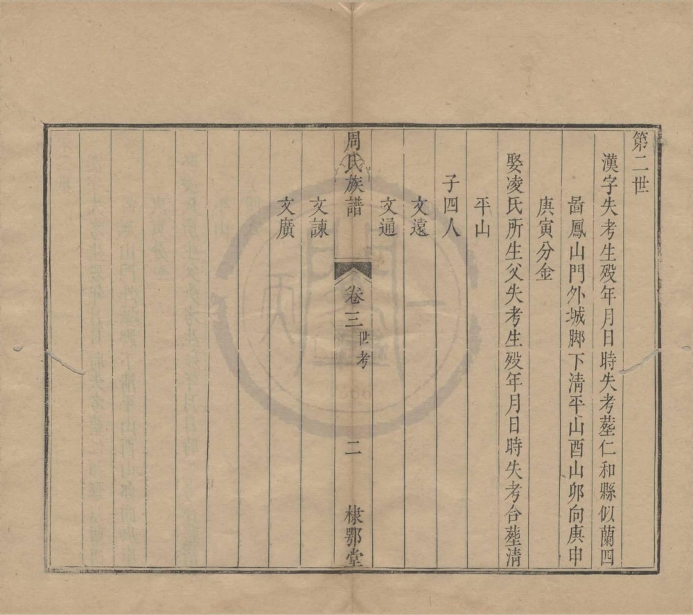 图片[6]-浙江杭州汝南周氏族谱（棣鄂堂）电子版PDF下载-中华家谱网