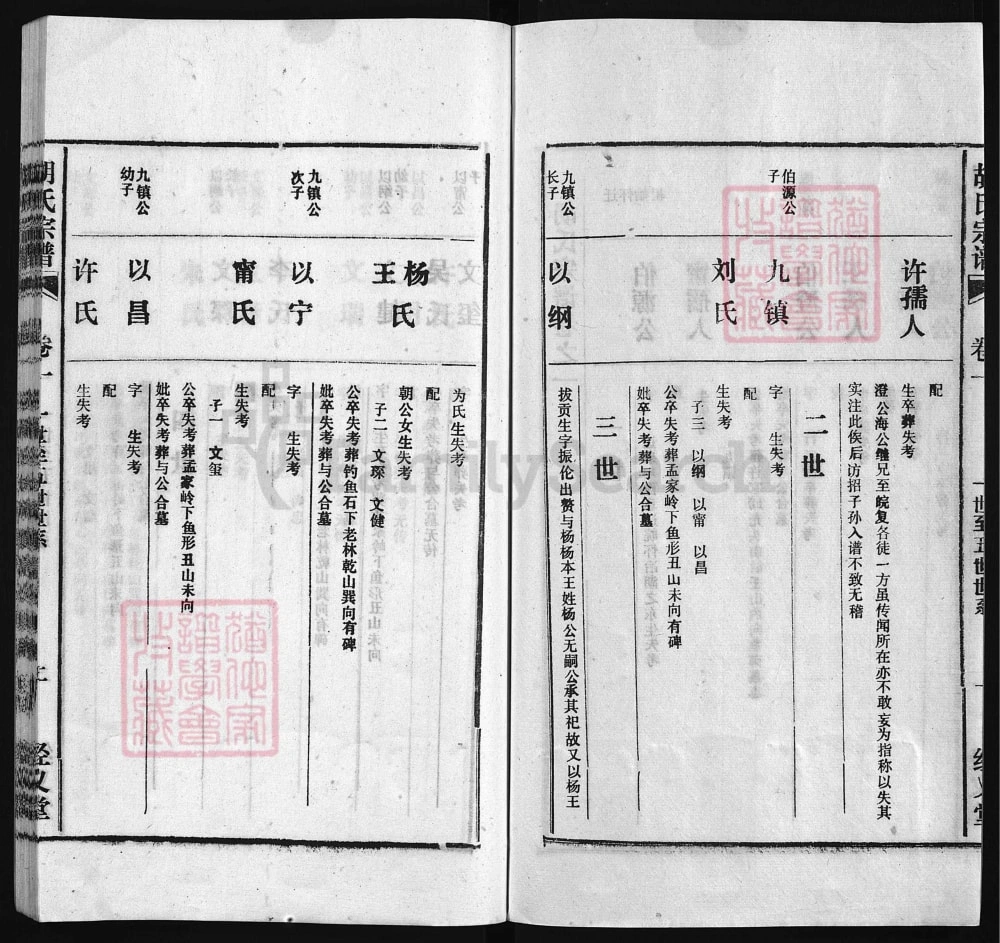 图片[6]-安徽安庆怀宁胡氏宗谱（经义堂）电子版PDF下载-中华家谱网