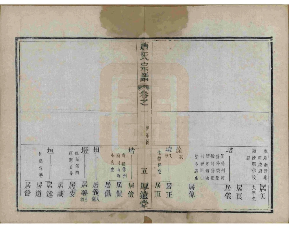 图片[8]-江苏盐城唐氏宗谱（厚远堂）电子版PDF下载-中华家谱网