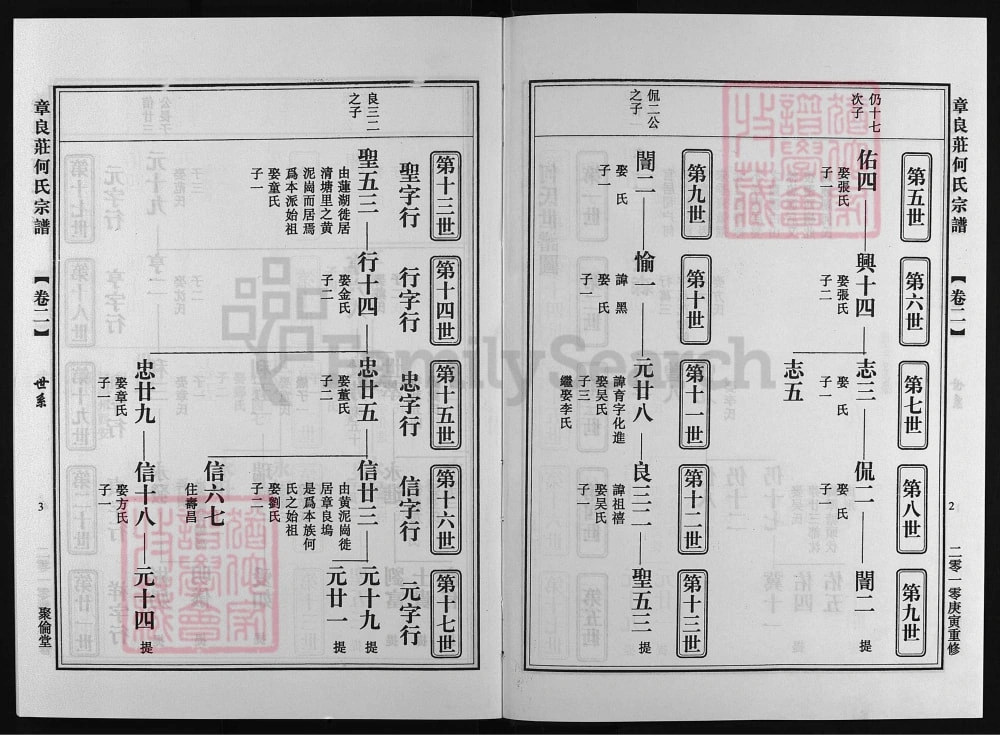 图片[5]-浙江兰溪章良庄何氏宗谱（聚伦堂）电子版PDF下载-中华家谱网