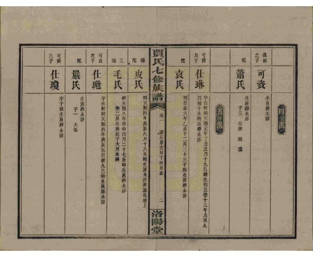 图片[7]-湖南沅江贾氏七修族谱（洛阳堂）电子版PDF下载-中华家谱网