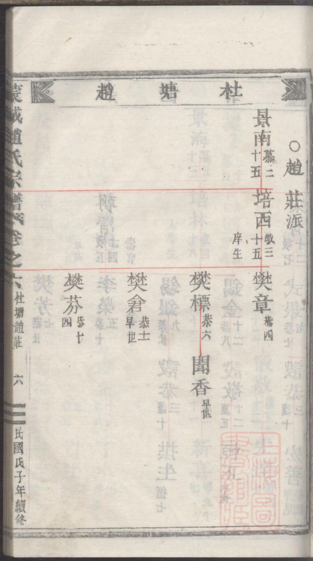 图片[6]-浙江丽水缙云县蒙城赵氏宗谱电子版PDF下载-中华家谱网