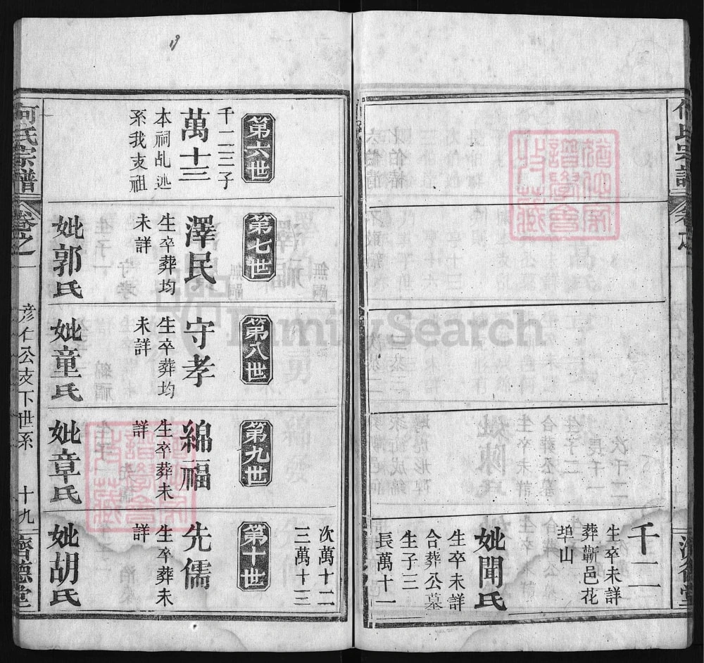 图片[8]-湖北黄冈何氏宗谱（济德堂）电子版PDF下载-中华家谱网