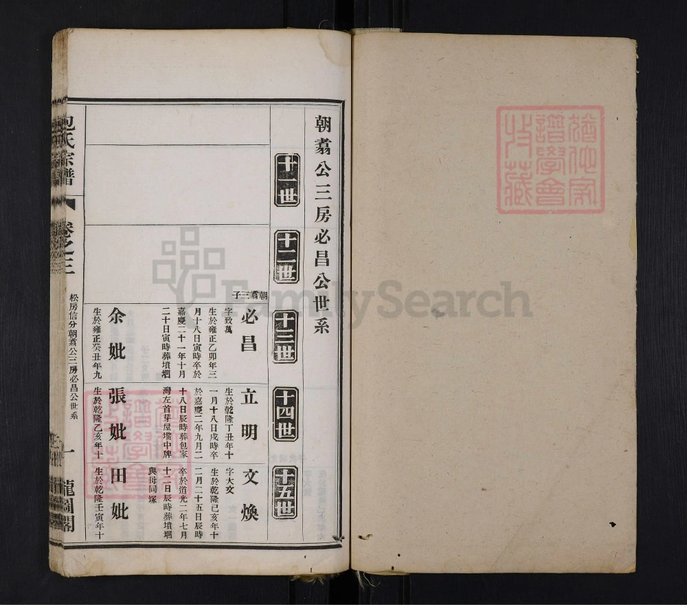 图片[5]-湖北孝感大悟县包氏宗谱（龙图阁）电子版PDF下载-中华家谱网