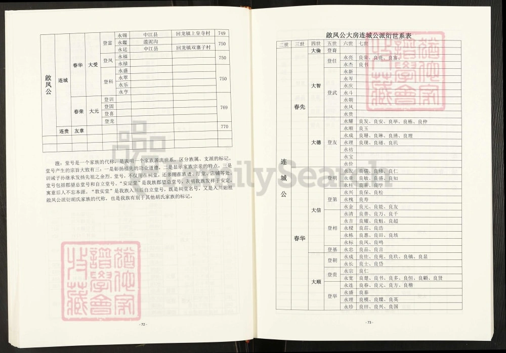 图片[8]-四川绵阳三台县敦实堂胡氏族谱电子版PDF下载-中华家谱网
