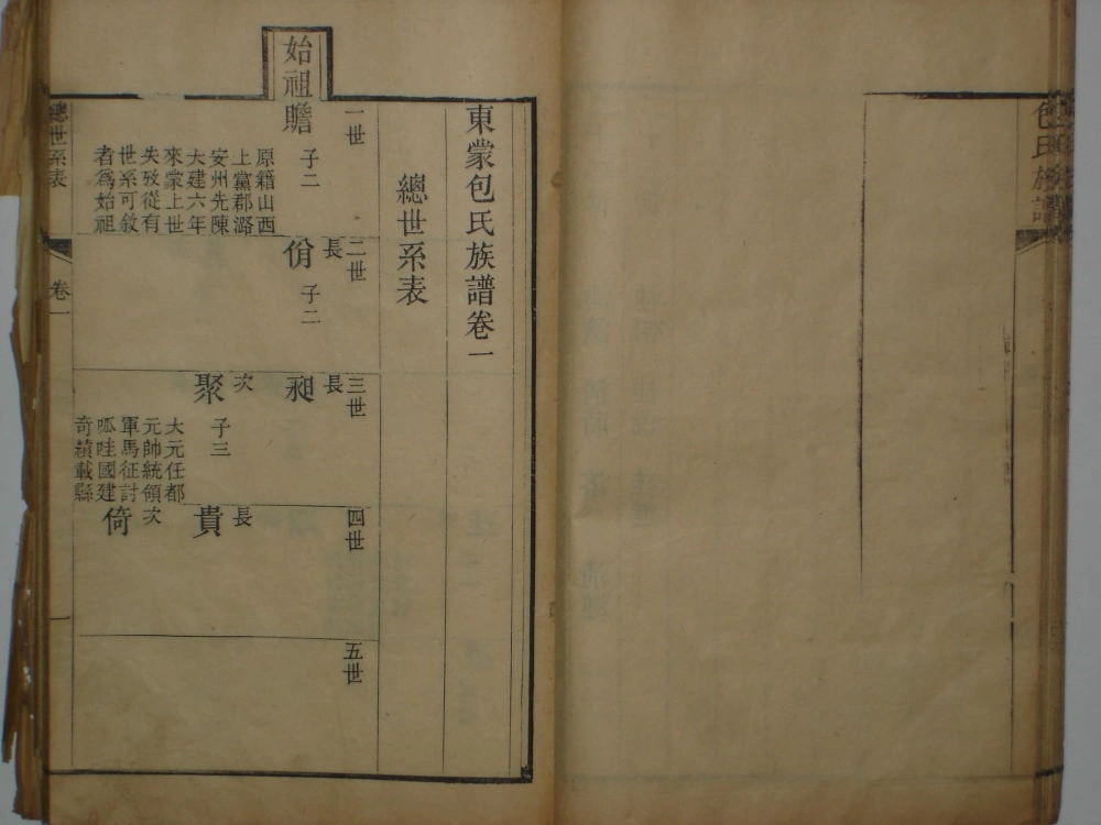 图片[4]-山东临沂蒙阴东蒙包氏族谱电子版PDF下载-中华家谱网