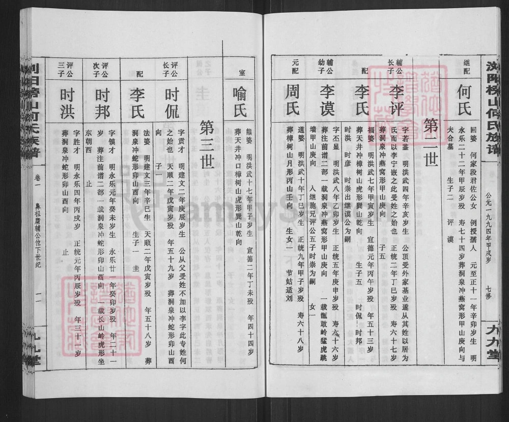 图片[7]-湖南浏阳榜山何氏族谱（九九堂）电子版PDF下载-中华家谱网