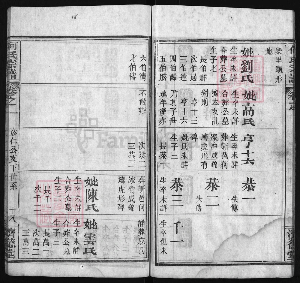 图片[7]-湖北黄冈何氏宗谱（济德堂）电子版PDF下载-中华家谱网