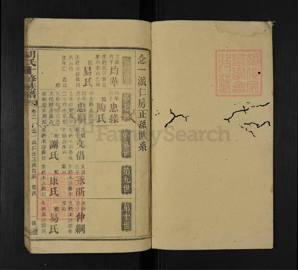 图片[8]-湖南新化胡氏十修族谱电子版PDF下载-中华家谱网