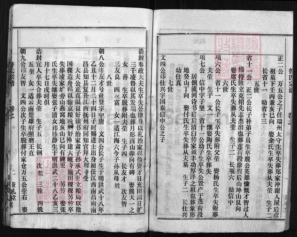 图片[6]-湖北黄冈浠水县鲁氏宗谱（秉礼堂，1994年本）电子版PDF下载-中华家谱网