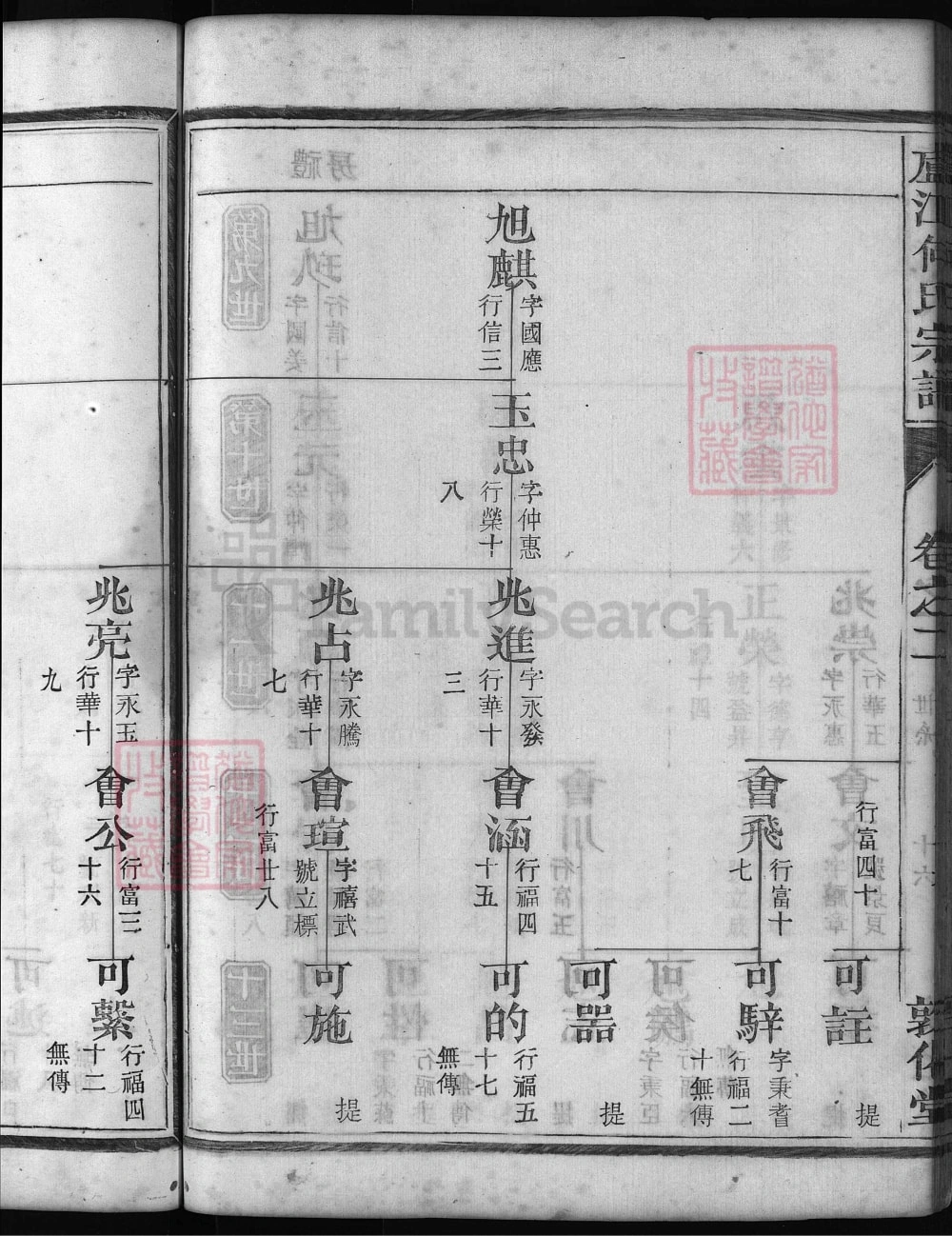 图片[8]-浙江兰溪何岗何氏宗谱（敦化堂）电子版PDF下载-中华家谱网
