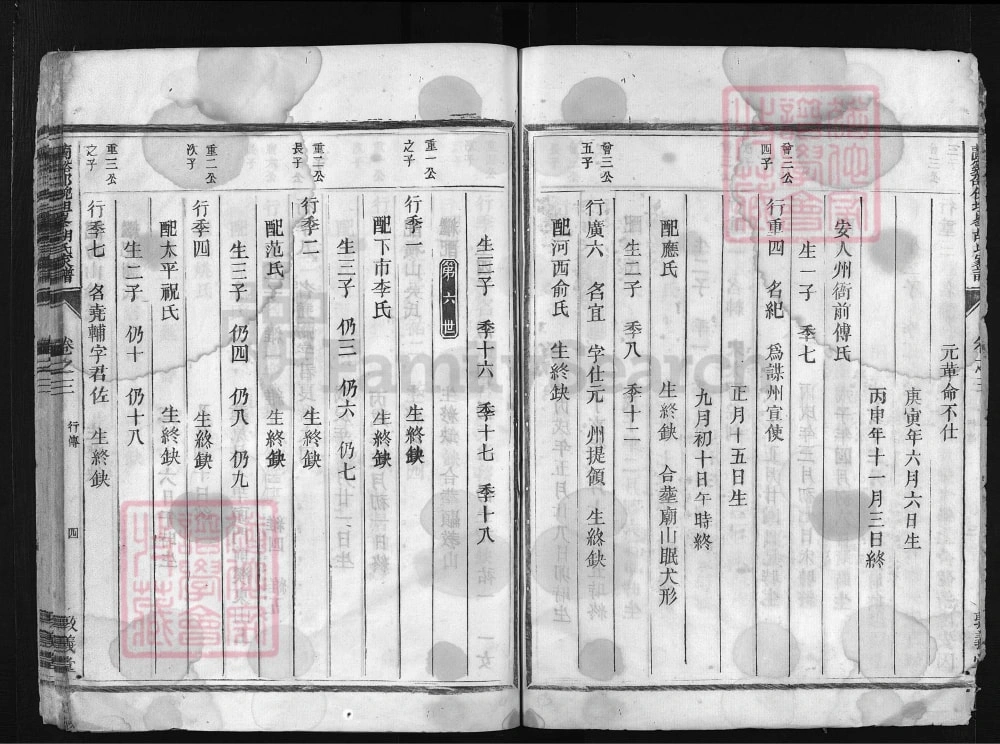 图片[7]-浙江兰溪坦峰胡氏宗谱（敦义堂）电子版PDF下载-中华家谱网