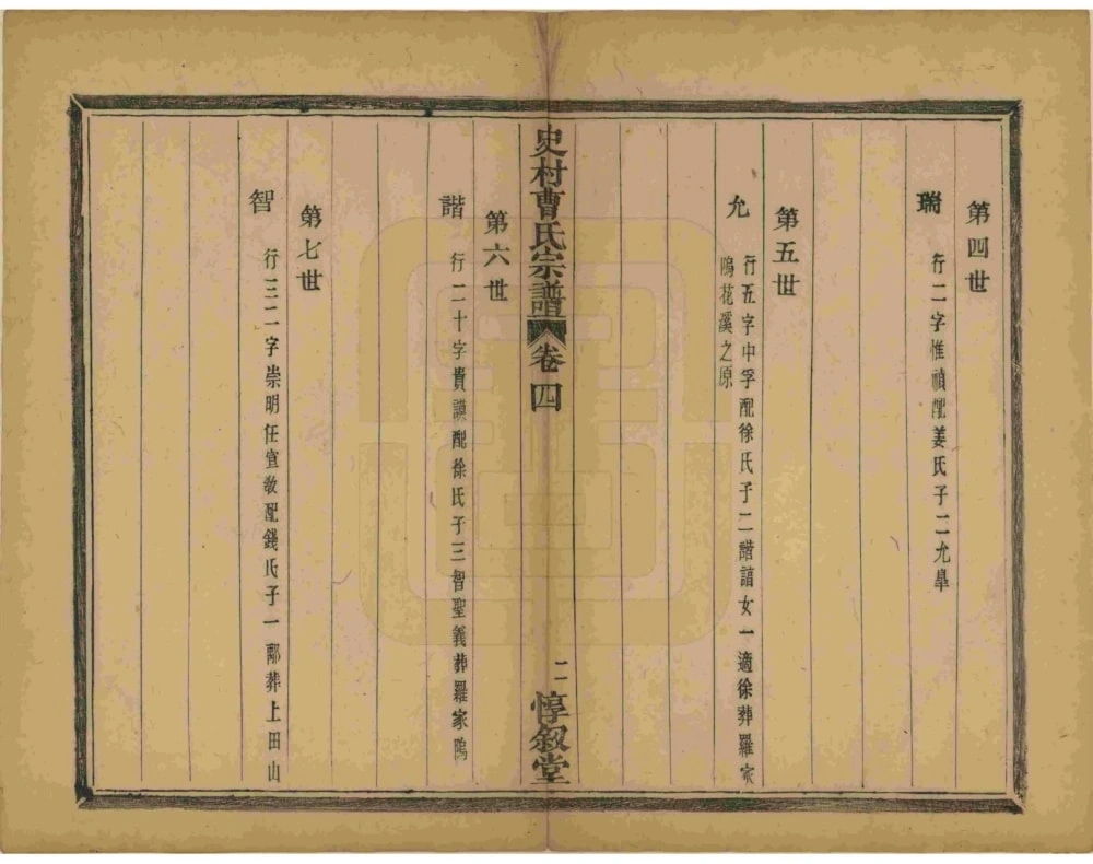 图片[6]-浙江杭州萧山史村曹氏宗谱（惇叙堂）电子版PDF下载-中华家谱网