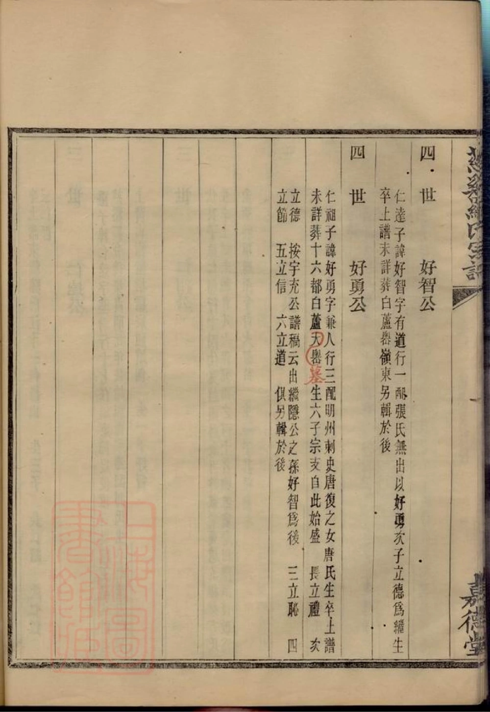 图片[7]-浙江慈溪罗氏宗谱（嘉德堂）电子版PDF下载-中华家谱网