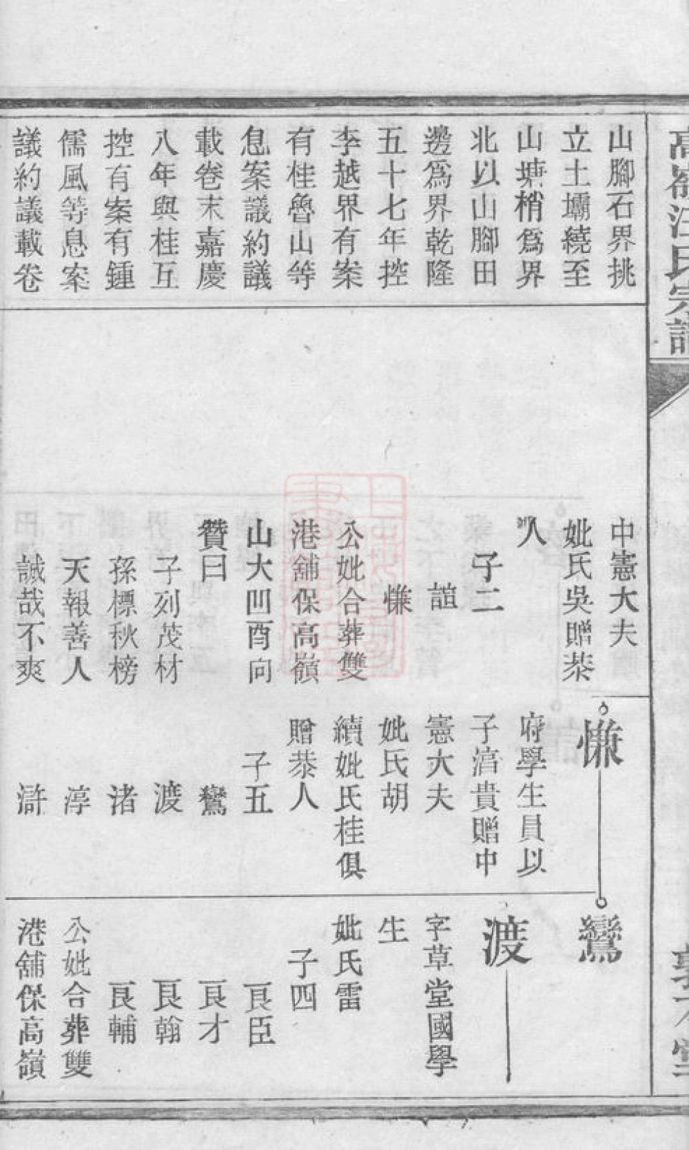 图片[7]-安徽桐城皖桐高岭汪氏五修宗谱（敦本堂）电子版PDF下载-中华家谱网