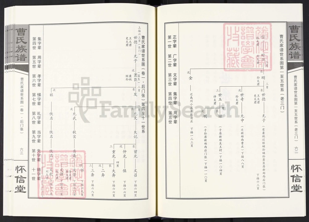 图片[7]-河南新郑曹氏族谱（怀信堂）电子版PDF下载-中华家谱网