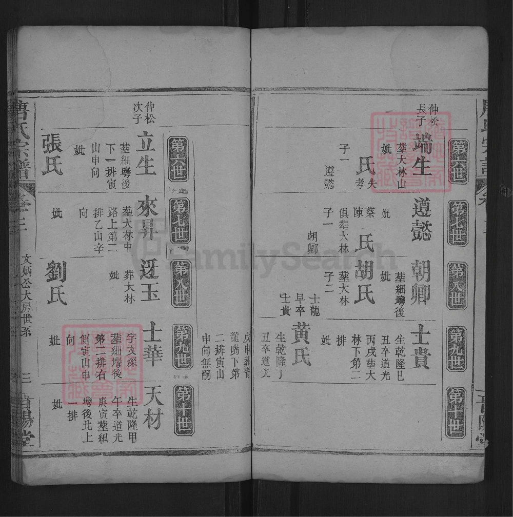 图片[8]-湖北黄冈红安唐氏宗谱（晋阳堂）电子版PDF下载-中华家谱网