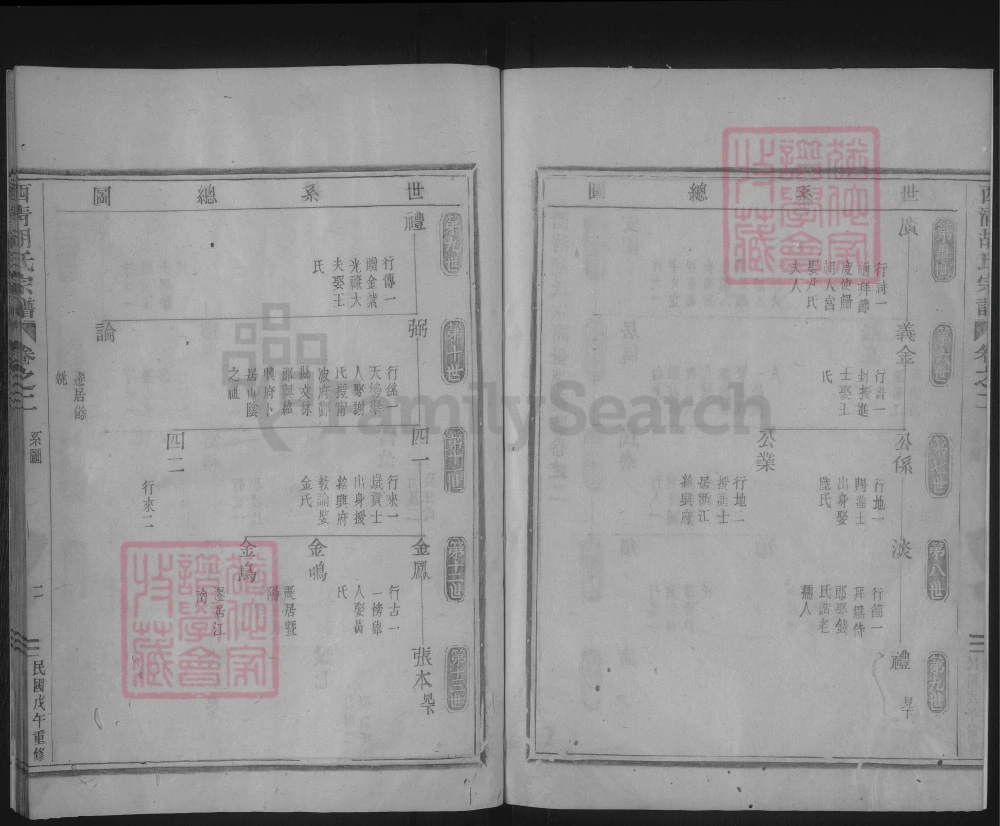 图片[5]-浙江嵊州西清胡氏宗谱电子版PDF下载-中华家谱网