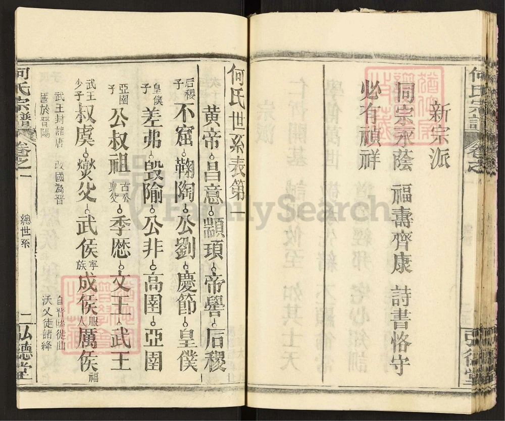 图片[6]-湖北黄冈何氏宗谱（弘德堂）电子版PDF下载-中华家谱网