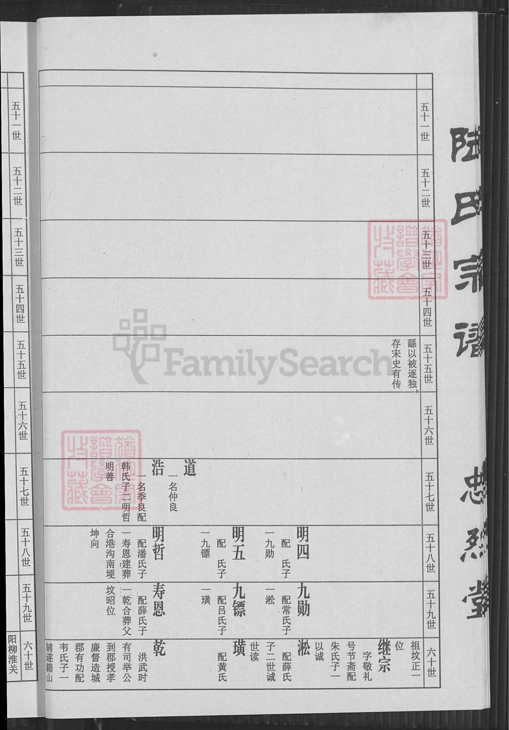 图片[6]-江苏盐城陆氏宗谱（忠烈堂）电子版PDF下载-中华家谱网